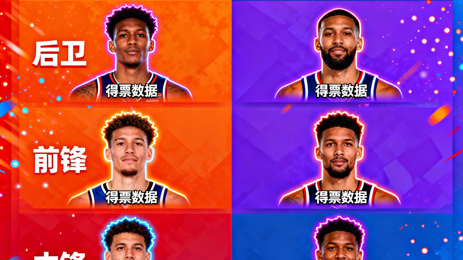 NBA全明星赛投票页面截图，展示东西部各位置领先球员头像和得票数据，界面设计充满动感活力